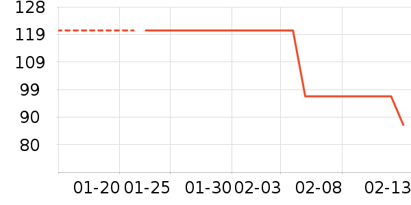 ˹�����˶�Ь��ʷ�۸�