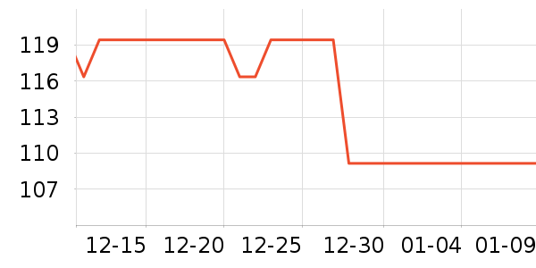 ���緹����ʷ�۸�