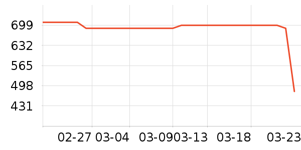 ����˶�Ь��ʷ�۸�