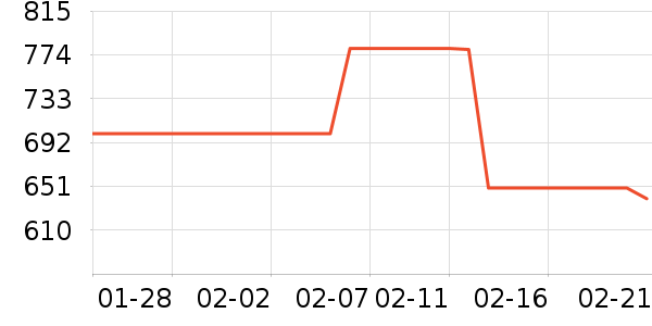 ����˶�Ь��ʷ�۸�