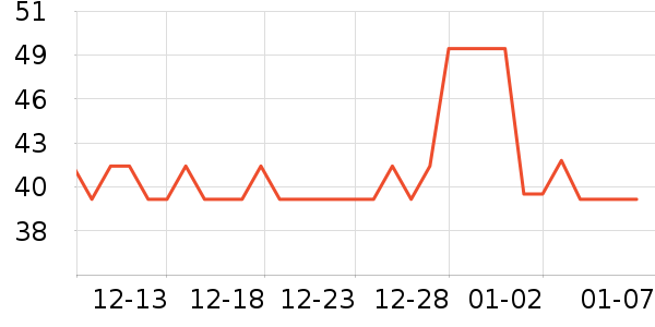 Vvhedy����/������ʷ�۸�