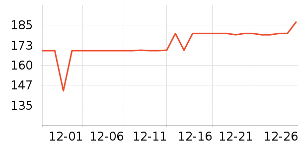 ���ĵ����/�忾����ʷ�۸�