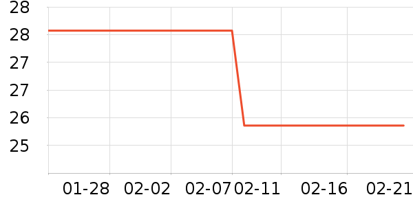 ����Ь�����ʷ�۸�