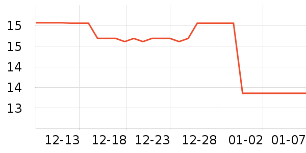 С��������Ҿ���Ʒ��ʷ�۸�