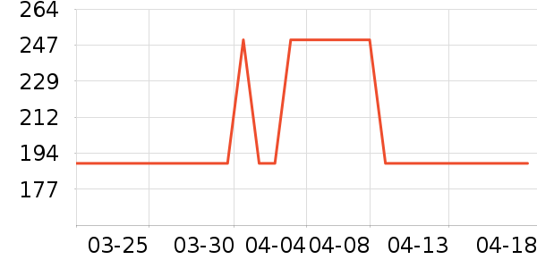 ���ε�Դ��ʷ�۸�