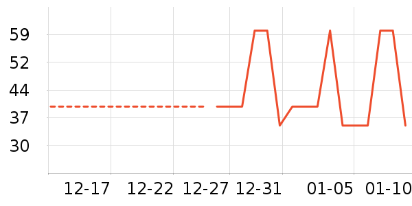 ���/������ʷ�۸�