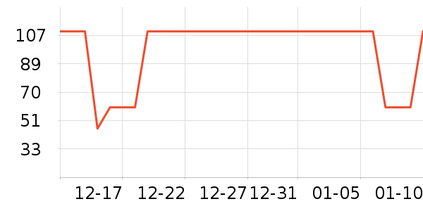 ����ɽ������ʷ�۸�