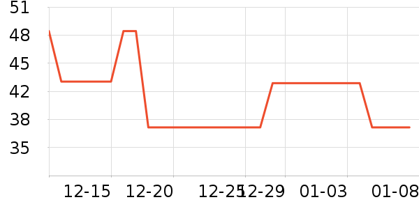 �ֶ��ſ�����������ʷ�۸�