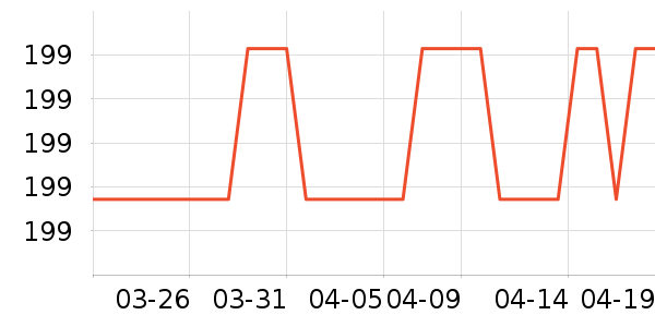 ̫ƽ��ŮʽT����ʷ�۸�