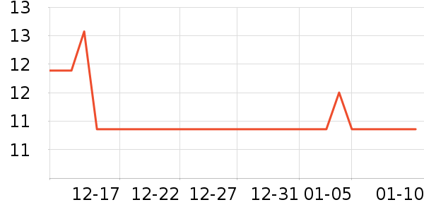 ����ũ��������ʳƷ��ʷ�۸�