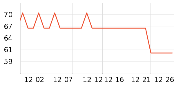 ʥ���л�ţ��/��Ʒ��ʷ�۸�