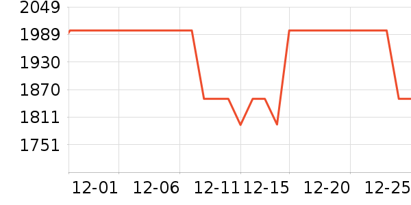 �����������ʷ�۸�