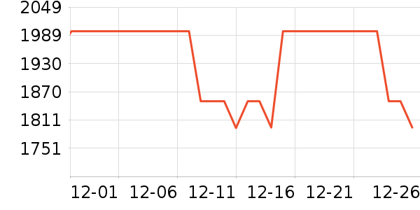 �����������ʷ�۸�