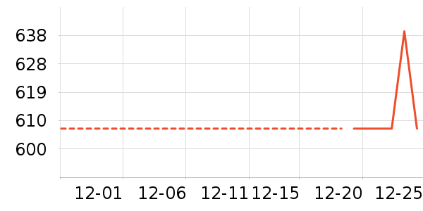 �˶�Ь��ʷ�۸�