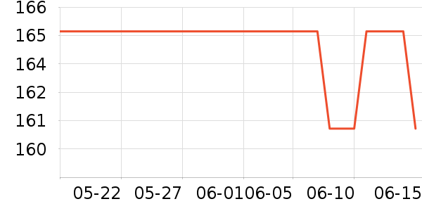 NEW ERA�˶�ñ��ʷ�۸�