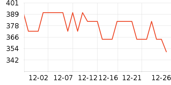 ���ƺ����ʷ�۸�