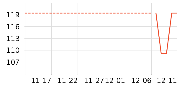 �˶�����/��ͷ����ʷ�۸�