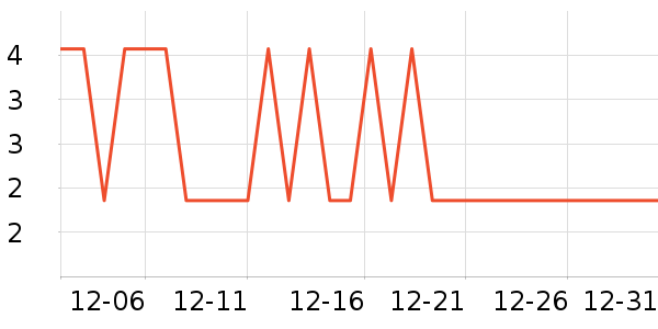 ������ʷ�۸�