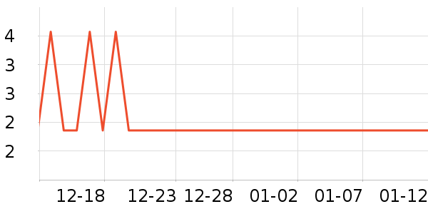 ������ʷ�۸�