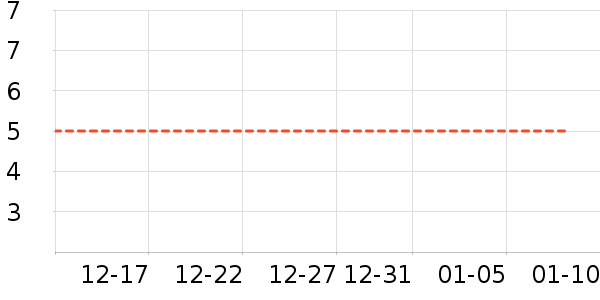 ���������ʷ�۸�