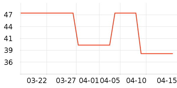 ���������ʷ�۸�