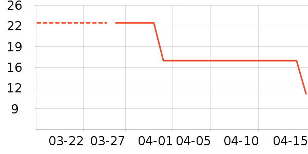 ��ӡ��Ʒ�����˶����������ʷ�۸�