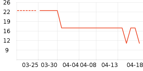 ��ӡ��Ʒ�����˶����������ʷ�۸�