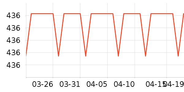 RestandRecreation����/������ʷ�۸�