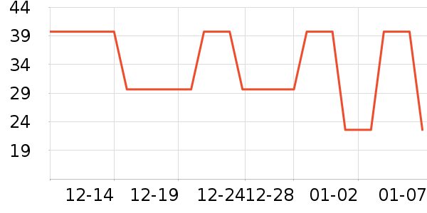 ����ϳ���������ʷ�۸�