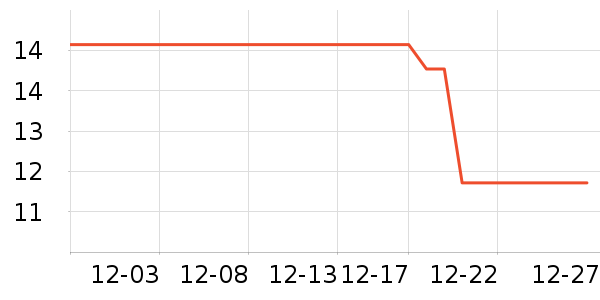 ������/˪��ʷ�۸�