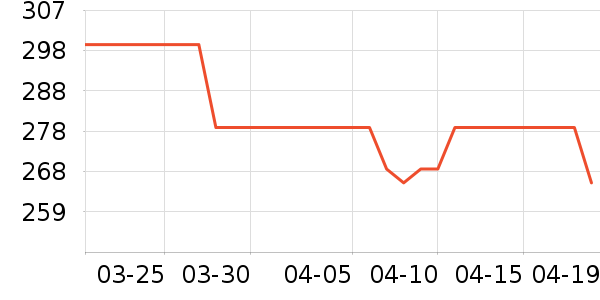 ��ϣ�����п���ʷ�۸�