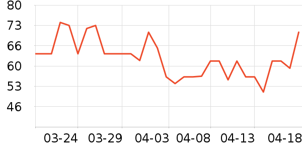 kissport�ǹ���ʳ��ʷ�۸�