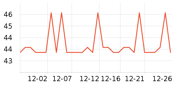 ��������������������ʷ�۸�