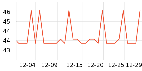 ��������������������ʷ�۸�