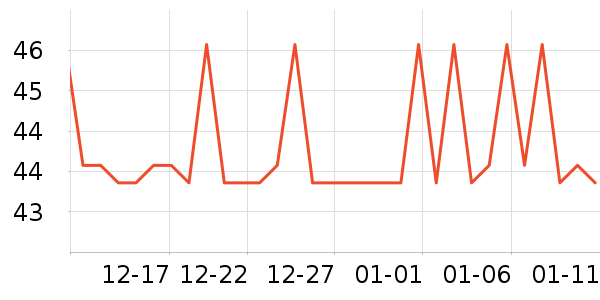 ��������������������ʷ�۸�