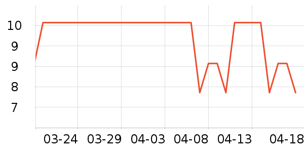 �𵾹��ǹ���ʳ��ʷ�۸�