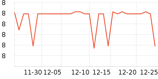 ��ħ�ֻ���������ʷ�۸�