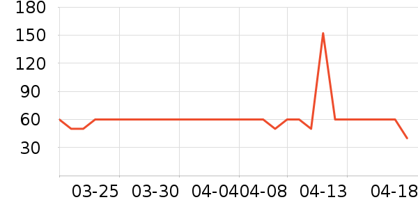 ���ֱ�Ӥ���̷���ʷ�۸�