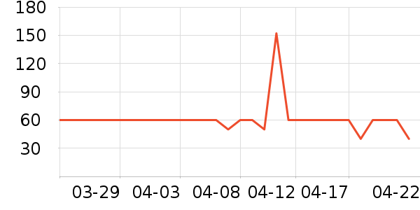 ���ֱ�Ӥ���̷���ʷ�۸�