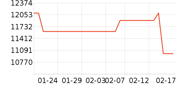 ��Ϊ�ֻ���ʷ�۸�