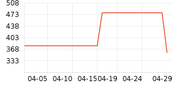 JEEP ����Ь����ʷ�۸�