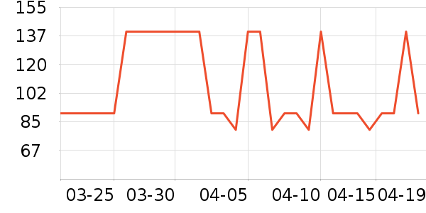 �ҵñ���ʪ��ʷ�۸�