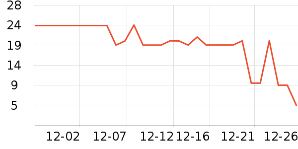 ˮ��ʿ��๤����ʷ�۸�