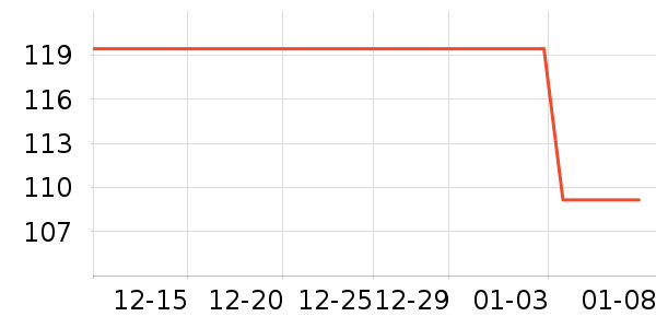 ���ɽ�ƾ�/��������ʷ�۸�