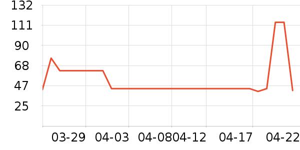 �ྩơ��ơ����ʷ�۸�