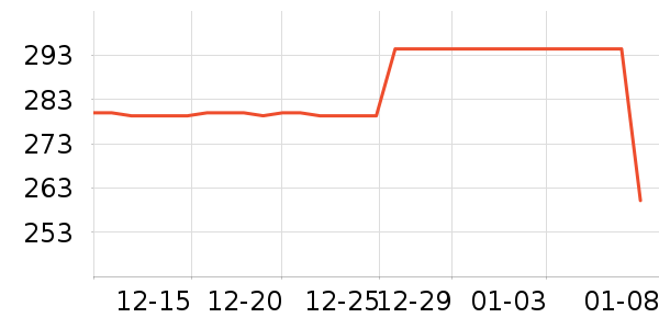 ñ��/Χ��/������װ��ʷ�۸�