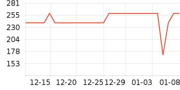 ˹�����˶�Ь��ʷ�۸�