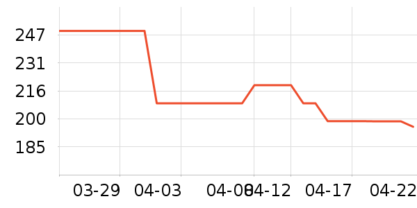 �ǵ��˶�Ь��ʷ�۸�