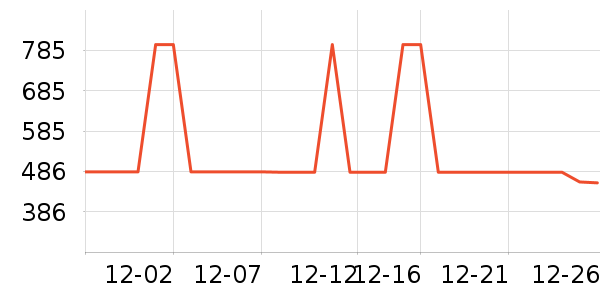 MLB.Ůʿ����Ь��ʷ�۸�