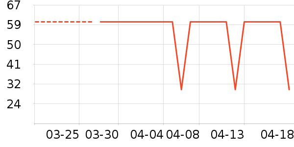 ���������򻨲���ʷ�۸�